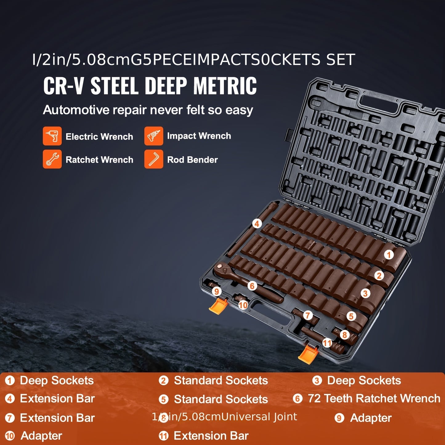 1/2" Drive Impact Socket Set, 65 Piece Socket Set SAE 3/8" To 1-1/4" And Metric 10-24mm, 6 Point Cr-V Alloy Steel For Auto Repair, Rugged Construction, Easy-to-Read Size Markings, Storage Case