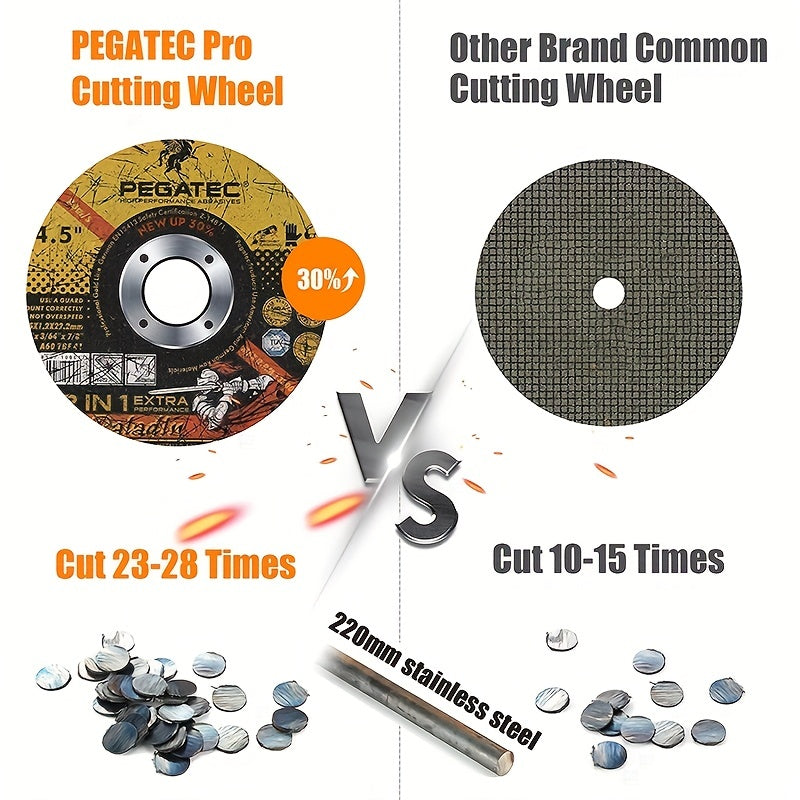 10/25/50pcs Ultra-Thin Cutting Disc Wheels - Superior Metal Cutting Performance with 4.5-Inch Diameter and Long-Lasting Durability - Ideal for Heavy-Duty Metalworking Applications