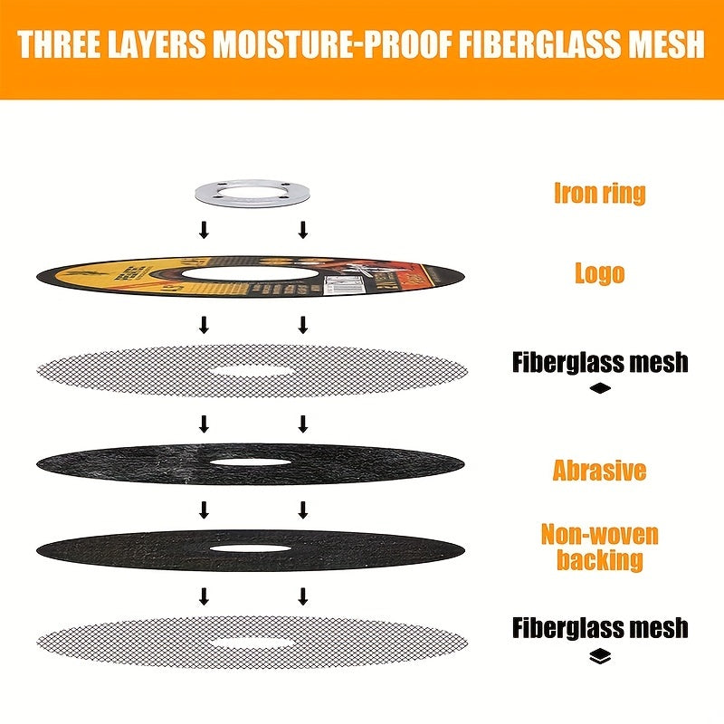 10/25/50pcs Ultra-Thin Cutting Disc Wheels - Superior Metal Cutting Performance with 4.5-Inch Diameter and Long-Lasting Durability - Ideal for Heavy-Duty Metalworking Applications