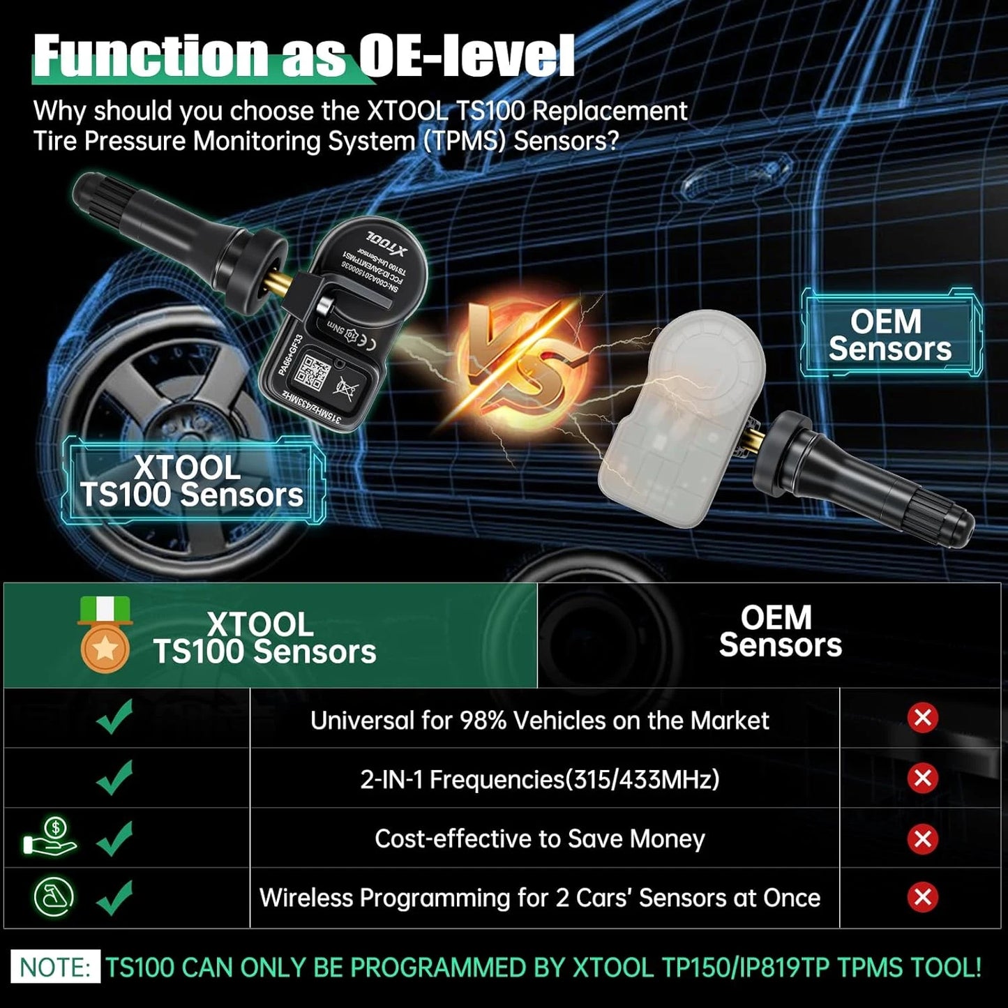 10 PCS XTOOL TS100 2 in 1 SENSOR 315MHz & 433MHz TPMS Sensor Tire Repair Tools Scanner Tire Pressure Monitor Tester Programming