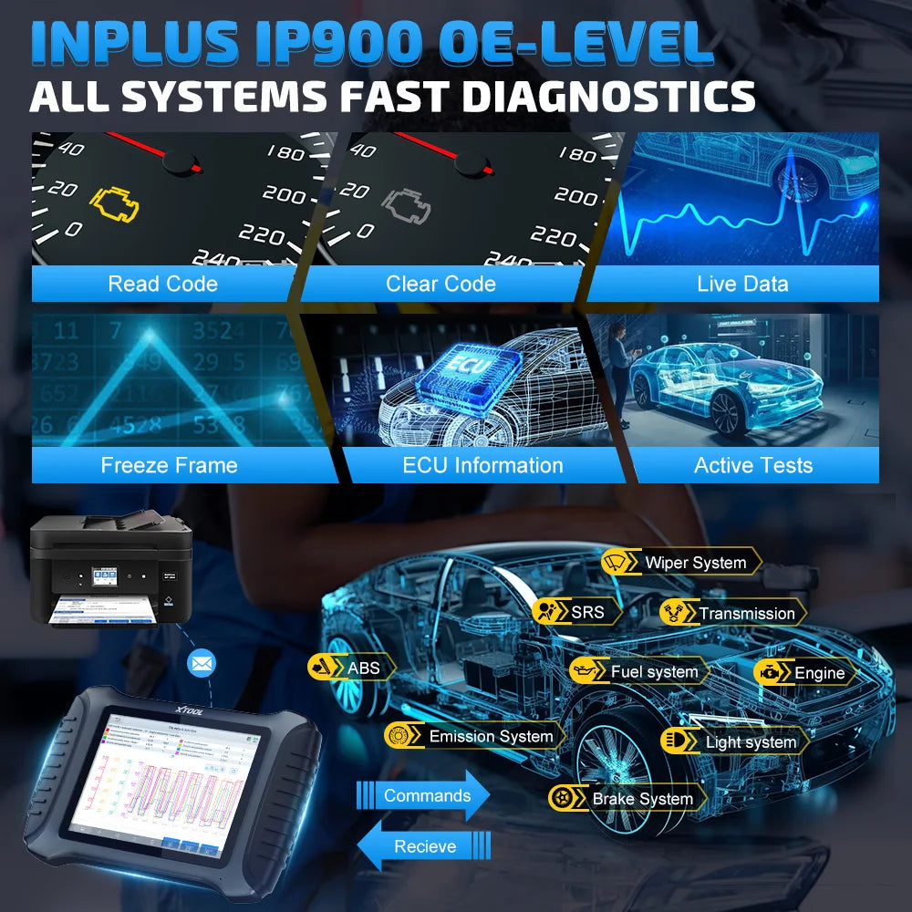 XTOOL InPlus IP900 All System Car Diagnostic Tools CAN FD DOIP 38 Resets Bidirectional Scanner ECU Coding Automotive Scanner FCA