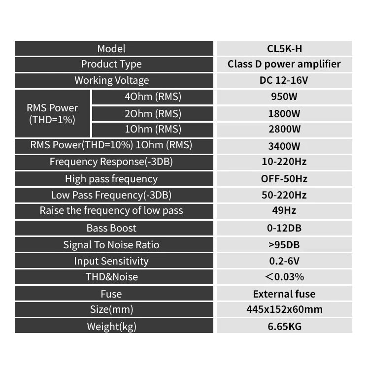 Suoer CL-5K car audio amplifier frequency 10HZ-220HZ class d 8000w car amplifier