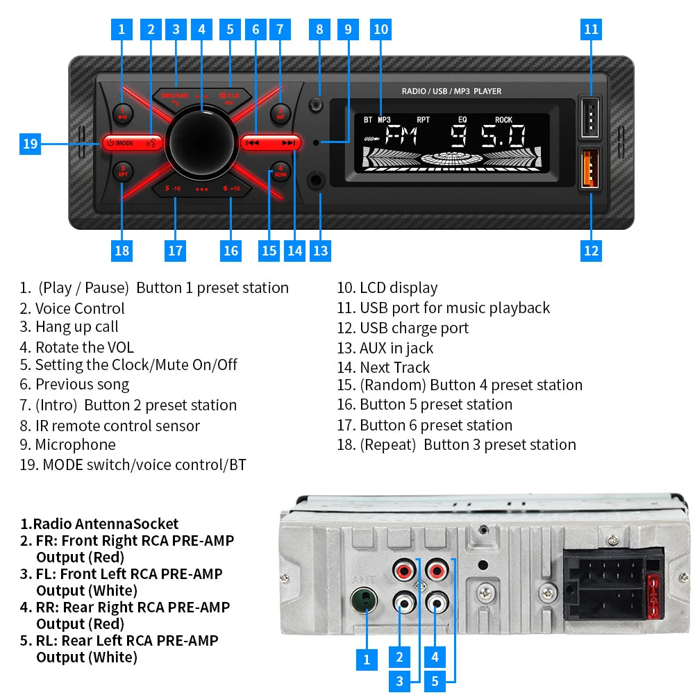 1 Din MP3 Car Radio Multimedia Player Audio FM Radio Support Phone Charging Bluetooth EQ AUX USB  Red Color Button Light