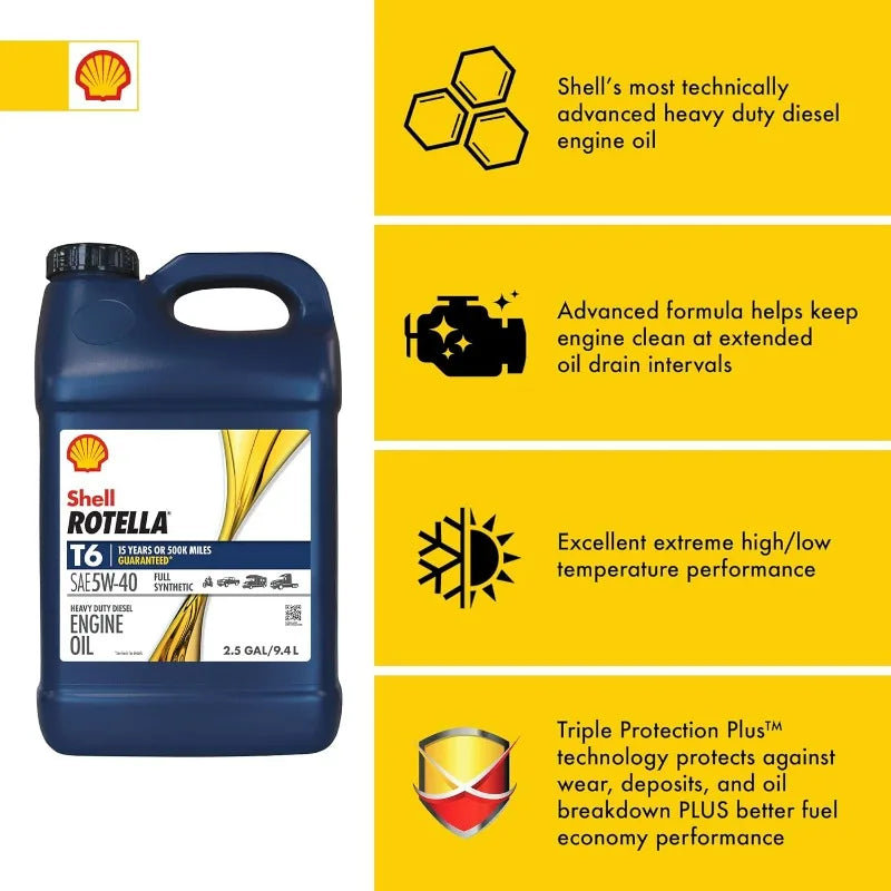 Shell Rotella T6 Full Synthetic 5W-40 Diesel Engine Oil (2.5-Gallon, Case of 2)