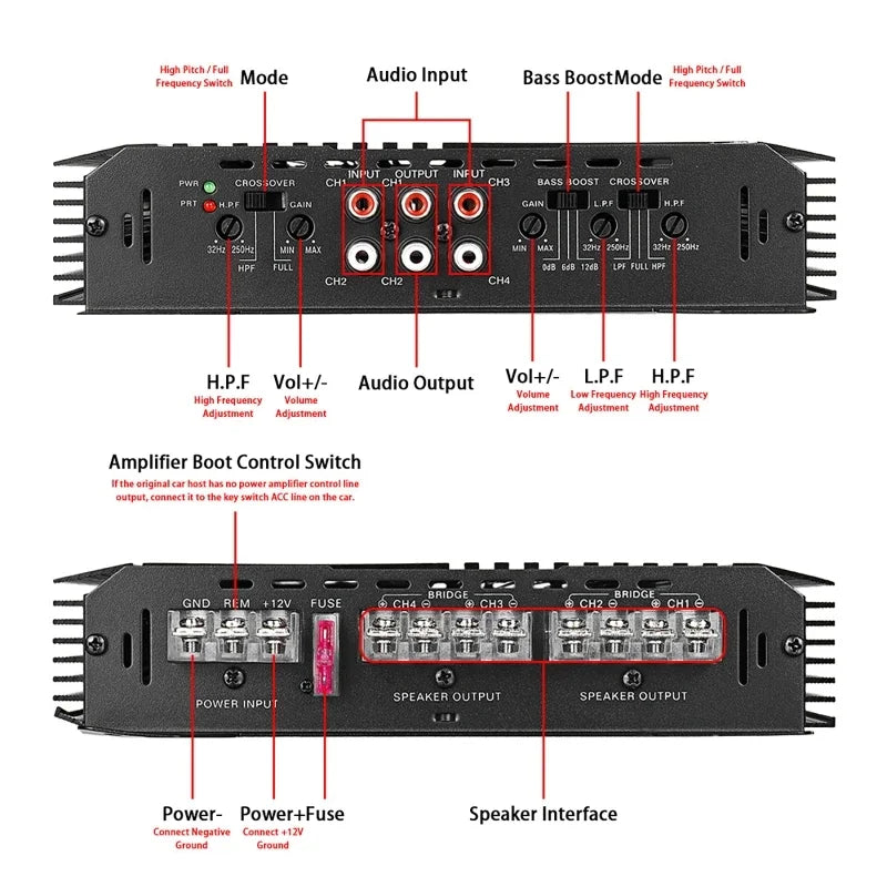 12V Peak Power 6800W High Power 4 Channel Car Stereo Audio Amplifiers