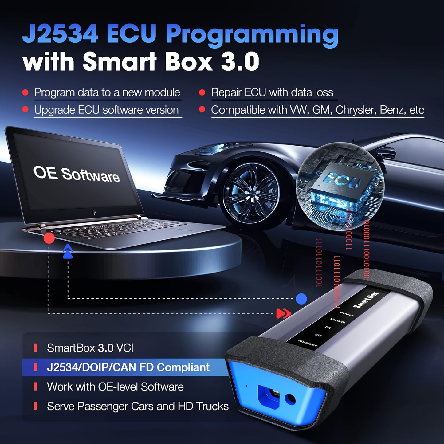 2-Year Free Update LAUNCH X431 PRO5 Diagnostic Scanner, J2534 Reprogramming Tool With ECU Coding, Upgrade Of X431 PRO3/V+, 50+ Service, Intelligent Diagnostics, Guided Functions, CAN FD/DoI